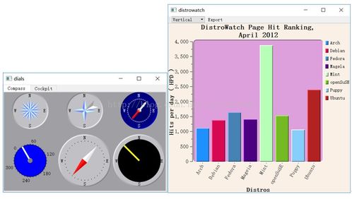 QT开发笔记之QWT（一） QWT介绍、编译与Demo开发